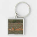 Search for crowded key rings Horizontal