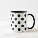 Search for big polka dots mugs Circles