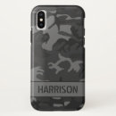 Search for grey camouflage iphone cases Military