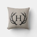 Search for camper cushions Lodge