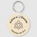 Search for trinity knots key rings Irish