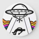 Search for alien clocks Paranormal