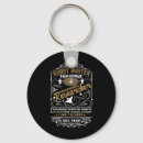 Search for country style key rings Wildlife
