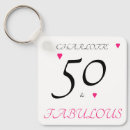 Search for fabulous key rings Fifty