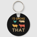 Search for smoked key rings Grilling