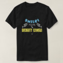 Search for security camera Privacy