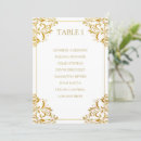 Search for foil gold wedding seating charts Vintage