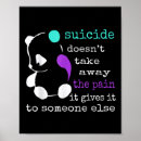 Search for aids awareness posters Counseling services