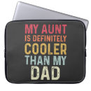 Search for cooler electronics Dad