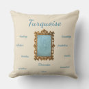 Search for fairy home living Blue