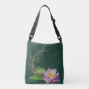 Search for pad bags Frog