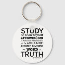 Search for bible key rings Belief
