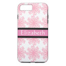 Search for black floral pattern iphone cases Girly