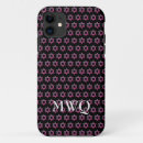 Search for monogram iphone se cases Create your own