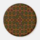 Search for lattice magnets Elegant