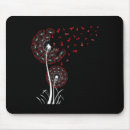 Search for willy mousepads Prader willi syndrome