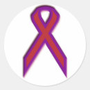 Search for chronic stickers Migraine