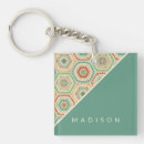Search for add name key rings Boho