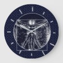 Search for vitruvian man posters Vintage