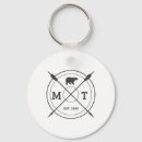 Search for sleeping bear key rings Rv life