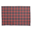 Search for bright blue pillowcases Modern