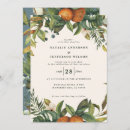Search for modern watercolor wedding invitations Script