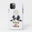 Search for pagan iphone cases Witchy