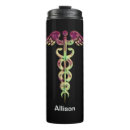 Search for symbols travel mugs Medical
