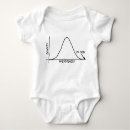 Search for geek baby clothes Statistics