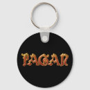 Search for witchcraft key rings Wicca