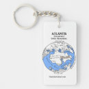 Search for science fantasy key rings Fiction