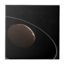 Search for object tiles Astronomical objects
