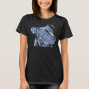 Search for blu tshirts Dog