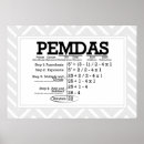 Search for mathematical order of operations posters Orders of operation