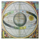 Search for andrea tiles Maps
