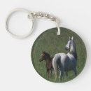 Search for maree key rings Bob langrish