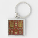 Search for wallpaper key rings English