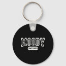 Search for happy moment key rings Birthday excitement
