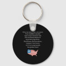 Search for new key rings Usa