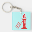 Search for thanks dad key rings Mum