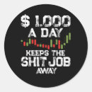 Search for forex trader stickers Stock market
