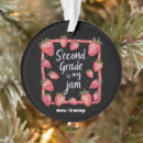 Search for 2nd christmas tree decorations Teacher
