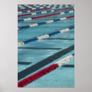 Search for swimming pool posters Droplet