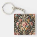 Search for gothic key rings Dark