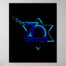 Search for flag logo posters Patriotic