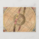 Search for antique maps postcards Travel