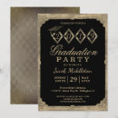 Search for masculine invitations Celebration