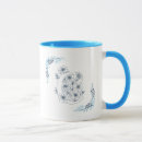 Search for corporate design mugs Typography