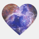 Search for tarantulas stickers Nebula