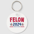 Search for political round key rings Republican
